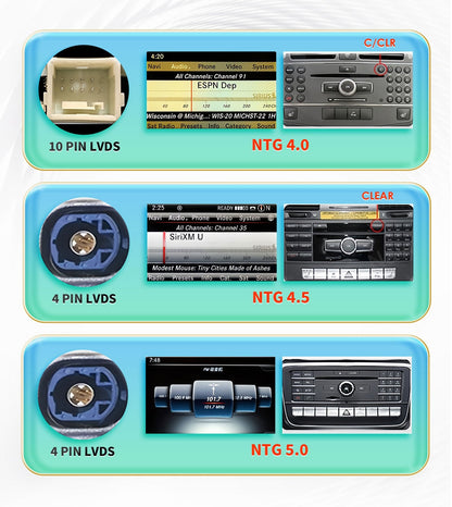 Mercedes C class W204 2006-2011 10.25" NTG 4.0