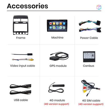 Volkswagen Touareg 2002-2010 - multimediabg.com