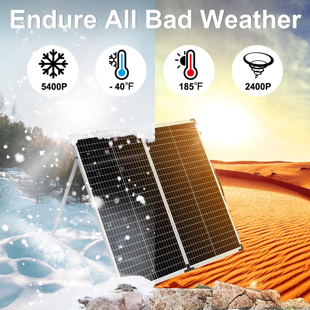 Комплект Сгъваем Соларен Панел Тип Куфар,Контролер,Кабели и накрайници - multimediabg.com