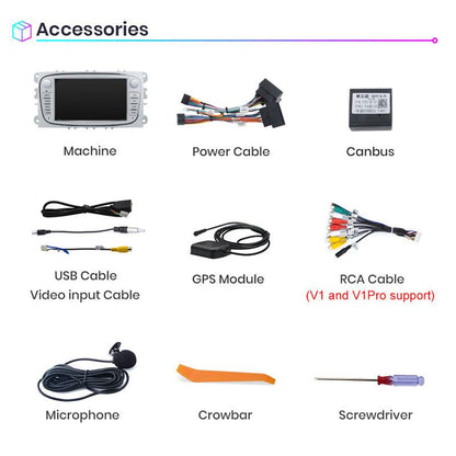 Ford C-Max 2008-2011 - multimediabg.com