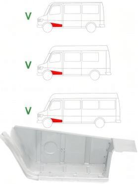 Ляво стъпало предна врата Potrykus